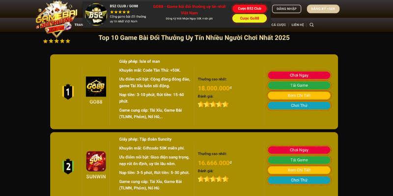 Đánh Giá Chi Tiết Game Bài Đổi Thưởng Uy Tín Từ A-Z (2025)